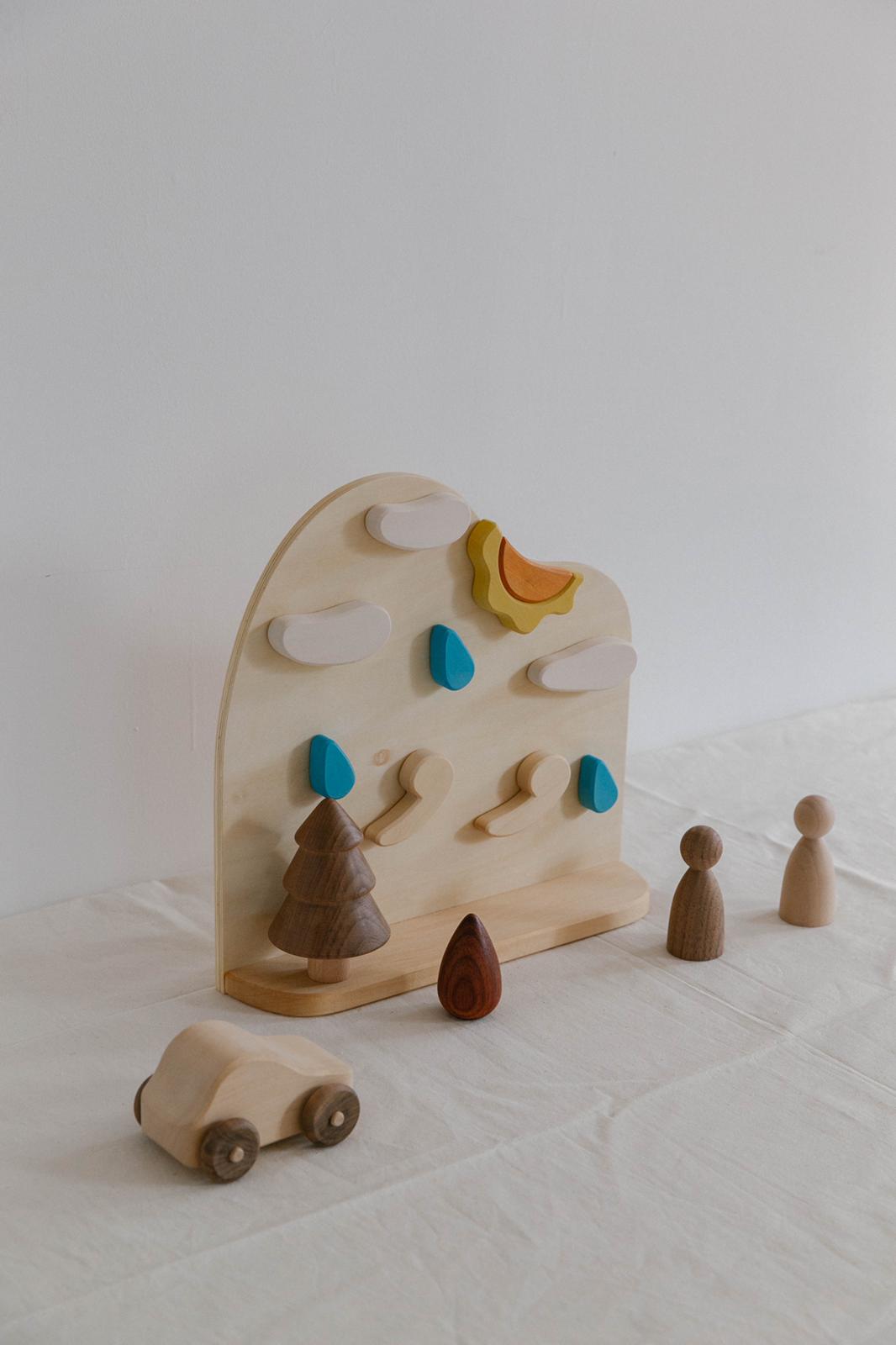 Avdar Magnetic Weather Board