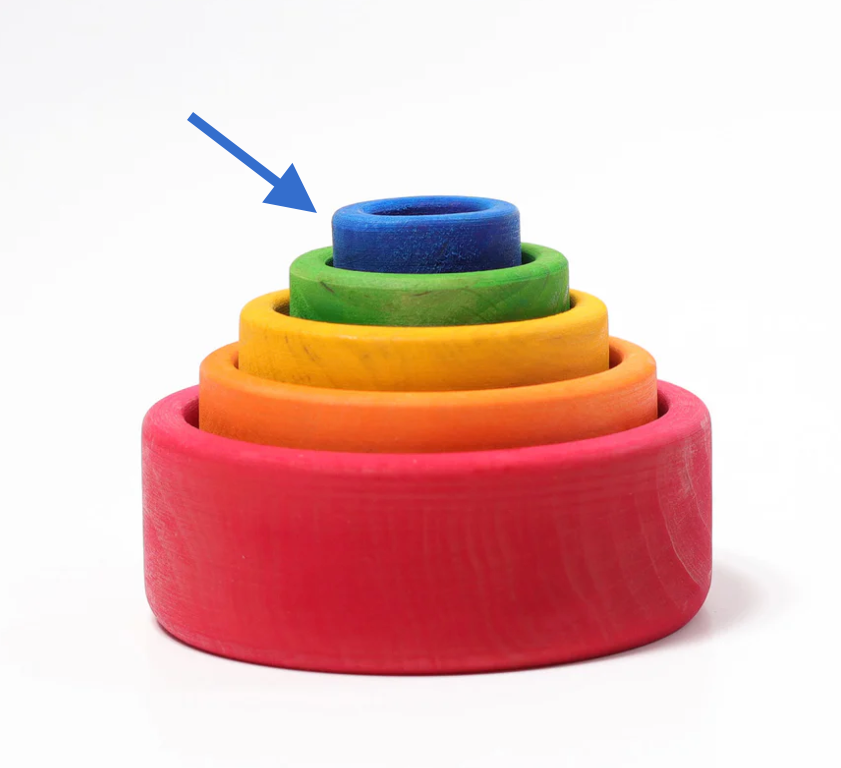 Replacement Parts for Grimm's - Set of Bowls (Colourful)